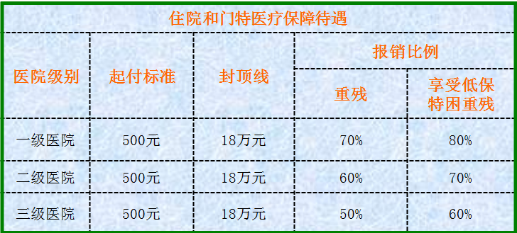 照片图片