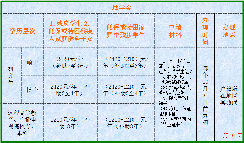 照片图片