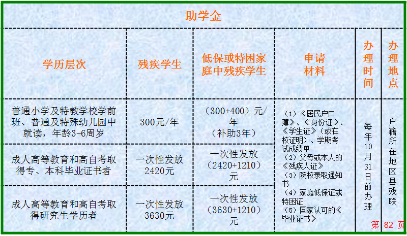 照片图片